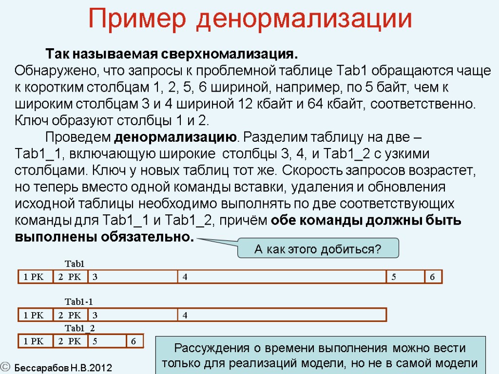 28 Пример денормализации Так называемая сверхномализация. Обнаружено, что запросы к проблемной таблице Tab1 обращаются